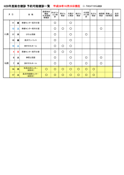H28年度総合健診 予約可能健診一覧