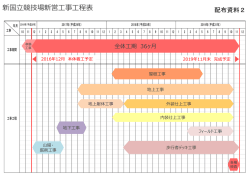 資料2 新国立競技場新営工事工程表
