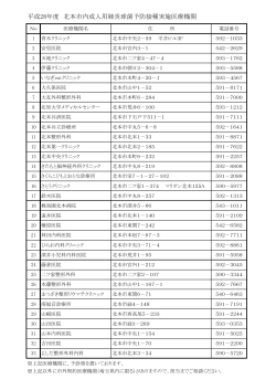 平成28年度 北本市内成人用肺炎球菌予防接種実施医療機関