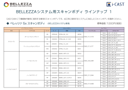 【規格追加】ベレッツァ 5x スキャンボディ