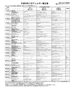 平成26年11月アレルギー献立表