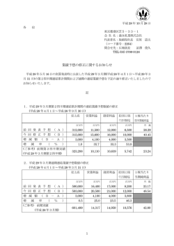 業績予想の修正に関するお知らせ