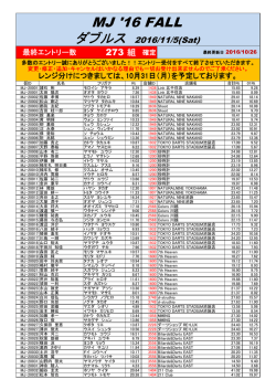 5日(土)ダブルスエントリーリスト