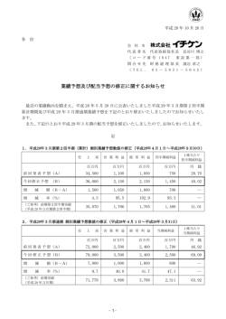 業績予想及び配当予想の修正に関するお知らせ
