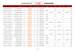 中央区新着物件リスト