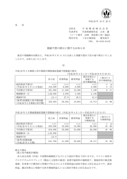 業績予想の修正に関するお知らせ
