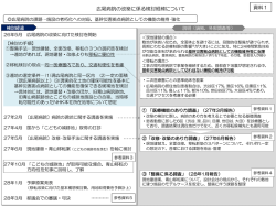 （資料1）改築に係る検討経緯