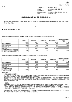 業績予想の修正に関するお知らせ（PDF）