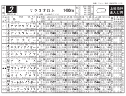サラ3才以上