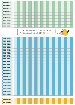 英単語1850[グラフ]②.ai