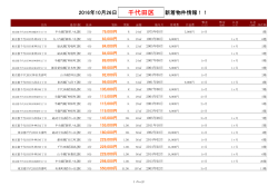 千代田区新着物件リスト