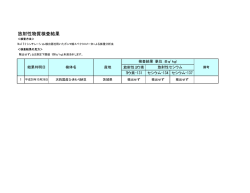 放射性物質検査結果