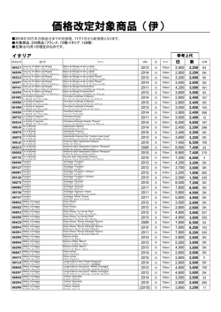 価格改定対象商品（伊）