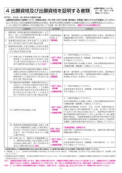 出願資格及び出願資格を証明する書類［P11］