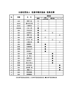 平成27年度役員名簿