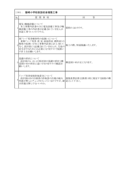 質問・回答(PDF文書)