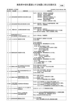 別紙（20KByte） - www3.pref.shimane.jp_島根県