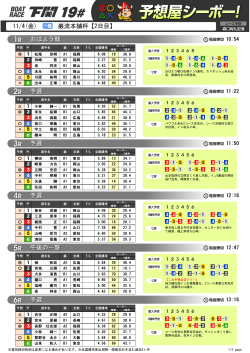 11/4(金) 巌流本舗杯【2日目】 おはよう戦 予選 予選 予選 午後の一撃 予選