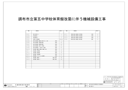 調布市立第五中学校体育館改築に伴う機械設備工事