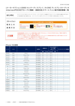 internavi POCKET対応スマートフォン一覧