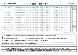 賃貸空室一覧表 - ステップ管理システム