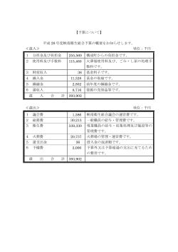 【予算について】 平成 28 年度峡南衛生組合予算の概要をお知らせします