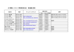 関東 第 戦 東京大会 宿泊施設 案内 施設名 電話 ホームページアドレス