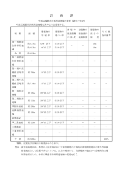 計 画 書