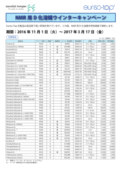 NMR 用 D 化溶媒ウインターキャンペーン