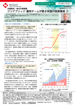 クリアブリッジ 運用チームが語る米国の投資環境 ②