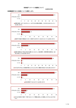 船橋東保育園 平成27年度利用者アンケート (PDF形式 136キロバイト)