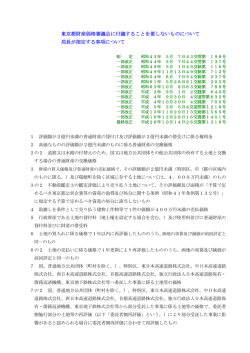 東京都財産価格審議会に付議することを要しないもの
