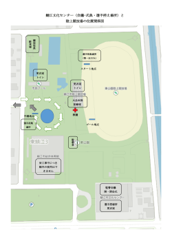 鯖江文化センター（会議・式典・選手控え場所）と 陸上競技場の位置関係図