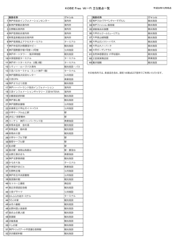 平成28年10月31日時点の主な拠点（PDF形式：224KB）