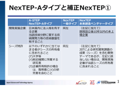 NexTEP-Aタイプと補正NexTEP①