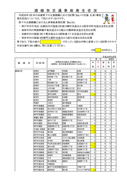 路 線 別 交 通 事 故 発 生 状 況