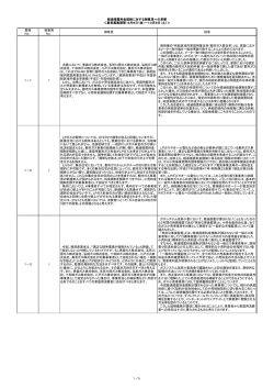 別添 御意見に対する回答
