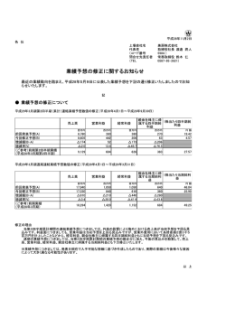業績予想の修正に関するお知らせ
