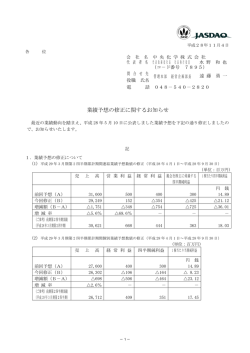 業績予想の修正に関するお知らせ