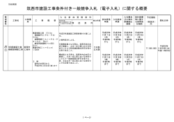 別紙概要 - 筑西市