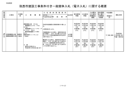 別紙概要 - 筑西市