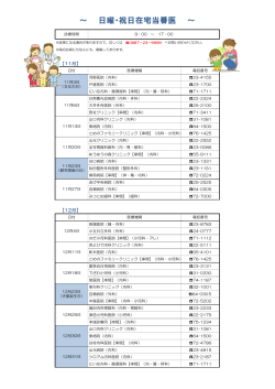 日曜・祝日在宅当番医