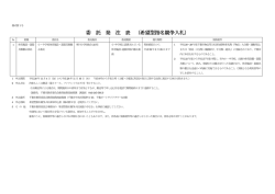 委 託 発 注 表 （希望型指名競争入札）