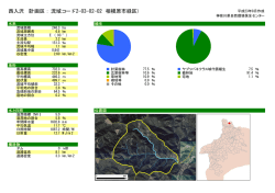 西入沢 (計画区： 流域コード 2-03-02