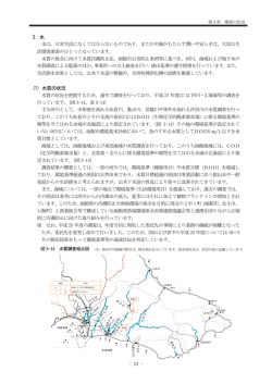 3.水 4.騒音 5.化学物質など