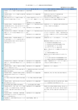 （海岸地区） （PDF 135.8KB）