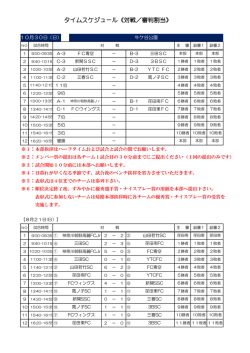 ES-CUP(順位別トーナメント日程