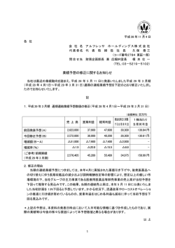 業績予想の修正に関するお知らせ