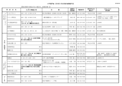 小平稲門会 2016年11月の同好会開催予定 【集合場所の指定がない
