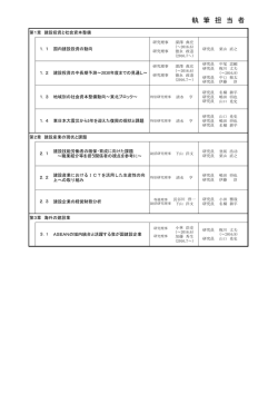 執 筆 担 当 者